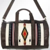 Cheyenne Tribal Weekender